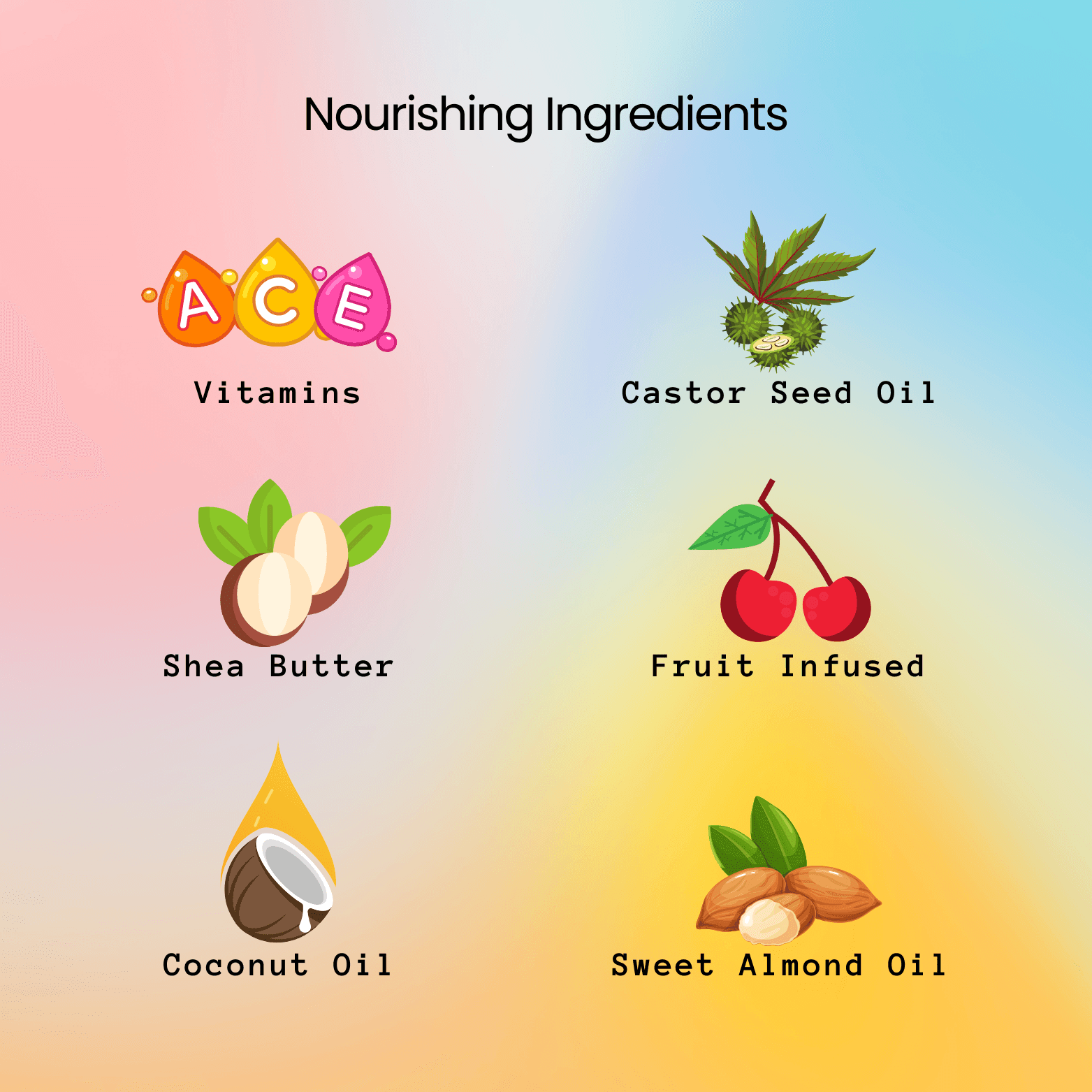 Nourishing ingredients with icons and text on a gradient background