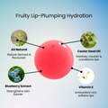 Infographics